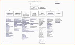 48 Developmental Checklist Example