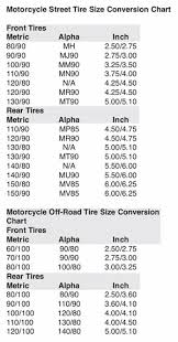 Metric And Standard Tire Size Chart Tire Size Conversion