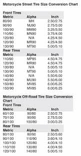 metric and standard tire size chart tire size conversion