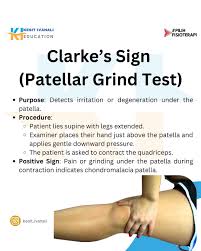 Image result for Patella Mobility Test