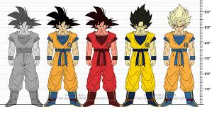 His clothing is a merger of their childhood. Dbr Son Goku V3 Son Goku Goku Dragon Ball Z