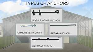 Find your solutions to the steel car port maze right here. Different Types Of Anchors For Metal Carports And Metal Buildings