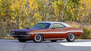 Image result for Spitfire Orange 1979 Challenger