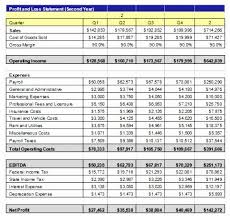 Check spelling or type a new query. Consignment Shop Business Plan 9