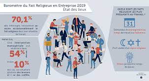 Il y a aujourd'hui quelque chose de contradictoire dans la façon d'appréhender cette dimension. Religion Au Travail Croire Au Dialogue Barometre Du Fait Religieux En Entreprise 2019 Institut Montaigne