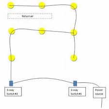 *basement electrical devices 120 volt devices safety: Recessed Lights In Series Wiring Diagram Honeywell Rth221b Thermostat Wiring Diagram For Wiring Diagram Schematics