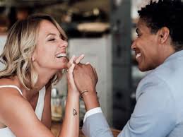 Head back to the spot where you two met. The Top 1 Year Anniversary Gifts Of 2021 The Knot