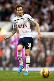 The spurs show is backed for the season by ladbrokes. Pin On Coys