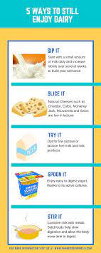 Top 5 Dairy Foods For The Lactose Intolerant | Winners Drink Milk®!