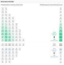 Sempre lembrando que em caso de empate nos 90 minutos haverá uma prorrogação de 30 minutos, … Rb4ogxyatqqqdm
