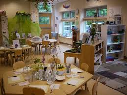 Great Group Tables That Could Hold Group Materials In The Middle I Like That There Are Oth Reggio Inspired Classrooms Reggio Classroom Reggio Emilia Classroom