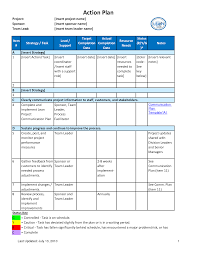 Future Action Plan Template Time Management Plan Action Plan Template Project Management Tools