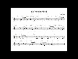 La Vie En Rose Slow Jazz Backing Track Play Along