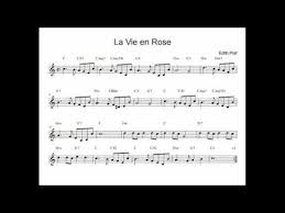 la vie en rose slow jazz backing track play along