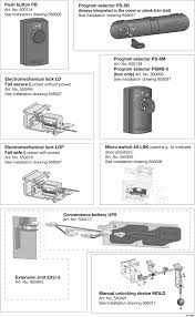 American architectural automatic door push plate switches; Https Absupply Net Pdf Besam Unislide Manual Pdf