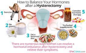 Kick both and feel better in a week. How To Balance Hormones After Hysterectomy Shecares