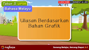 Soalan latihan bahasa inggeris tahun 1, soalan latihan bahasa english, soalan latihan bahasa contoh soalan peperiksaan bahasa melayu tahun 6. Tahun 5 Bahasa Melayu Upsr Penulisan Ulasan Berdasarkan Bahan Grafik Youtube