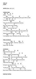 The Clash Should I Stay Or Should I Go Lyrics And Chords Blues Guitar Chords Lesson Gitarren Songs Gitarre Lieder Ukulele Lieder