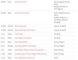 Kemaskini / update terbaru tahun 2019 untuk aplikasi tarikh cuti umum malaysia 2019 kemaskini yang sangat penting untuk aplikasi cuti malaysia. Tarikh Cuti Umum Untuk Tahun 2019 Dan Tarikh Cuti Sekolah Malaysia