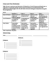 Create Your Own Declaration Of Independence Declaration Of Independence Declaration World History Teaching