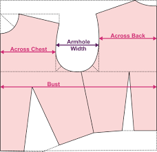 Across Chest And Back Vs The Bust Circumference Sewfitography Referring back to the bust/chest measurement of a sweater you gathered in step one. across chest and back vs the bust