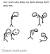 Posture Gif