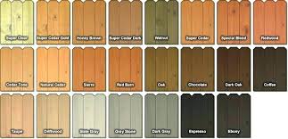 Best Oil Based Semi Transparent Deck Stain Colors Solid