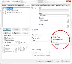 Qlikview Totals Qlikcentral