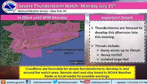 Damaging winds and hail possible. Nws Extends Severe Thunderstorm Watch For Long Island Longisland Com