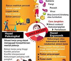 Bukan bermaksud anda dah berdaftar sebagai sho dengan dosh. Semua Golongan Pekerja Klinik Alam Medic Bukit Chedang Facebook