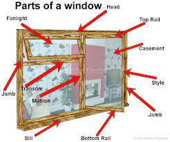 Parts Of A Window Window Parts Diy Window Replacement Window Frame