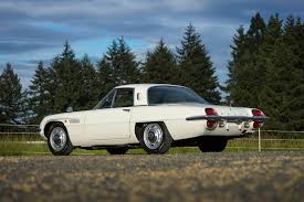 Image result for Jupiter Blue 1968 Mazda