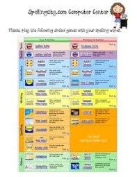 Listen to background sounds to mask annoying noises and help you focus while you work, study or relax. 8 Spelling City Ideas Spelling City Spelling Teaching