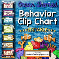 ocean themed behavior clip chart with editable pages