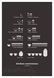 Pin On Foodies