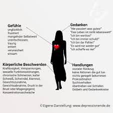 Jeder mensch kennt phasen, in denen man beflügelt ist und zeiten, in denen die innere batterie leer ist. Depression Symptome Anzeichen Verstehen Und Erkennen