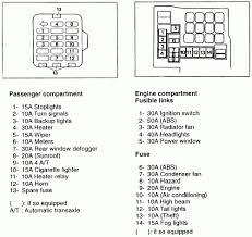 All access to diagram mercury cougar fuse box diagram pdf. Fuse Box 2000 Mercury Cougar 2006 Suburban Radio Wiring Diagram Hinoengine Cukk Jeanjaures37 Fr