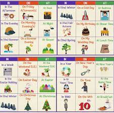 Here are some examples of prepositional phrases. Prepositional Phrase Definition Rules Examples Of Prepositional Phrases 7esl
