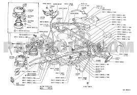 99 ford explorer fuse diagram (interior and engine bay) location, description, identification 1999 ford explorer owners manual 1999 ford explorer passenger compartment (interior) fuse box location the 99 ford explorer fuse panel is located on the left hand side of the instrument panel facing the driver's side door. Ea5 Fuse Box Diagram 1999 Ford F 350 Sd Wiring Library