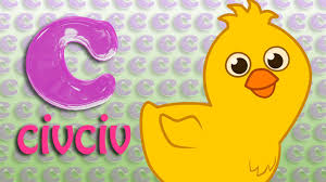 C Harfi Abc Alfabe Cocuk Sarkilari Http Www Canimanne Com C Harfi Abc Alfabe Cocuk Sarkilari Html C Harfi Abc Alfabe Sevimli Sarkilar Alfabe Cizgi Film