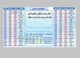 تعرّف على ما تقدمه التوقعات اليومية الموسعة من accuweather لحالة الطقس في القاهرة, القاهرة, مصر. Ø§Ø±ØªÙØ§Ø¹ Ø¯Ø±Ø¬Ø§Øª Ø§Ù„Ø­Ø±Ø§Ø±Ø© ÙˆØ±ÙŠØ§Ø­ Ø¹Ù„Ù‰ Ø§Ù„Ù‚Ø§Ù‡Ø±Ø© ØªÙØ§ØµÙŠÙ„ Ø­Ø§Ù„Ø© Ø§Ù„Ø·Ù‚Ø³ Ø§Ù„Ø®Ù…ÙŠØ³ Ø§Ù„Ù…ØµØ±ÙŠ Ø§Ù„ÙŠÙˆÙ…