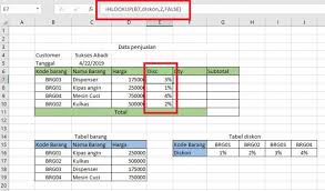 Contoh Soal Vlookup Dan Hlookup Soal Soal