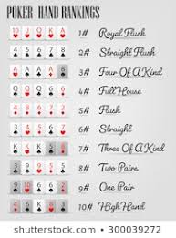 Poker Hand Ranking Photos 485 Poker Hand Stock Image