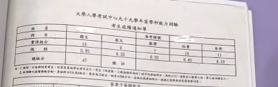 \,\excerpt\:\《 手 机 也 能 拍 大 片 》第 4 集. å¾ž47ç´šåˆ†åˆ°75ç´šåˆ†çš„é€å¤¢æ—…