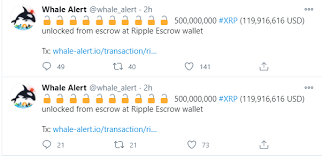 This figure is a lot larger than the set supply of bitcoin which is 21 million coins. Ripple Unlocks 1 Billion Xrp Worth 240 Million From An Escrow Account Azcoin News