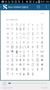Warrior emblems were considered to be extremely artistic, with each curve and corner being carefully thought out. Nsibidi The Original Nigerian Writing Script Culture 5 Nigeria