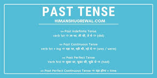 Simple present tense is used for the incidents those have been occurring at the moment or are happening routinely over a period of time. Tense Chart In Hindi Rules Formula Examples Exercises