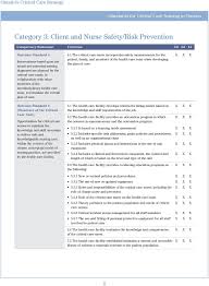 Standards For Critical Care Nursing In Ontario Pdf