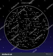Raster Illustration Astronomical Chart Hemisphere Names