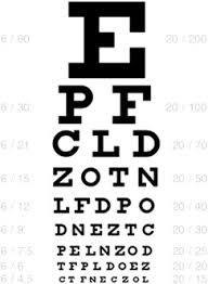 A snellen chart is an eye chart that can be used to measure visual acuity. The Eye Phone Study Reliability And Accuracy Of Assessing Snellen Visual Acuity Using Smartphone Technology Eye